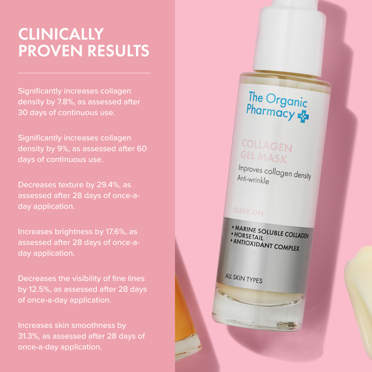 Collagen Gel Mask  50 ml